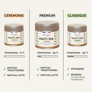 comparaison matcha anatae