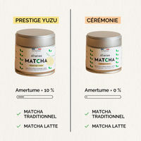 comparaison matcha anatae